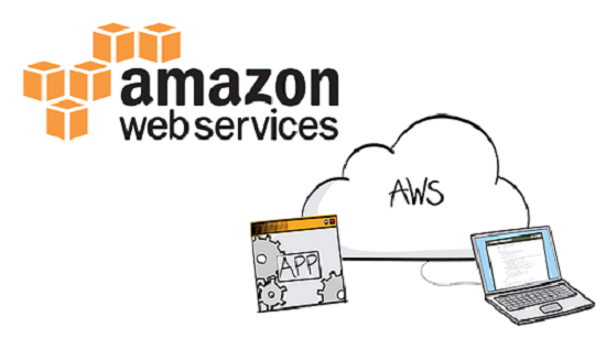 Amazon Web & Cloud Management Services